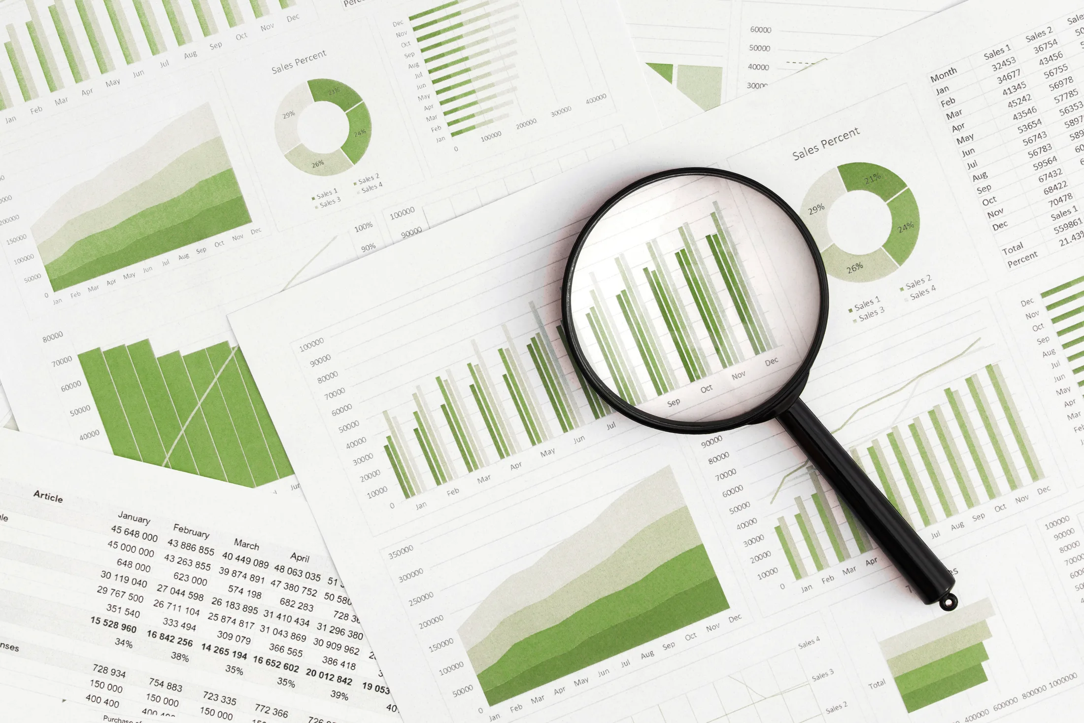 Transfer pricing risk diagnostics
